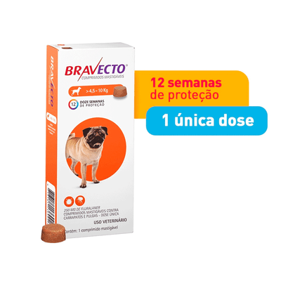 15262094235_Antipulgas-e-Carrapatos-Bravecto-45-a-10-kg-para-Caes-250mg-dosagem.png